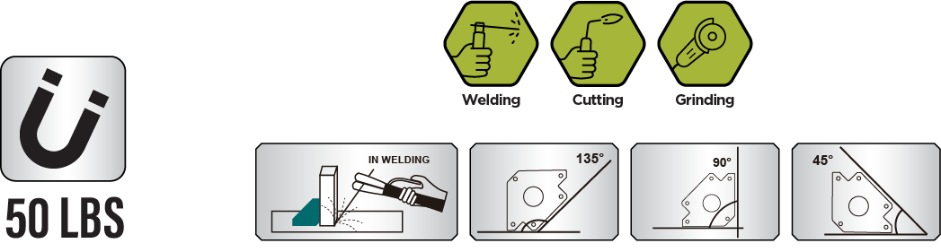 Specification